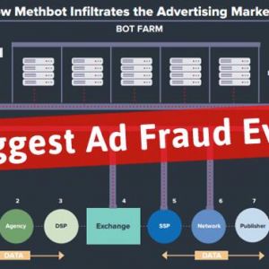 史上最大型广告欺诈活动Methbot：黑客是如何每天赚到500万美元的 ...