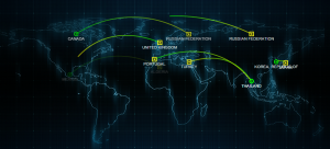 世界大战尽在掌控：盘点全球网络攻击实时追踪系统