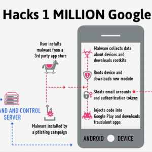 超过100万Google账户被Gooligan安卓恶意软件窃取