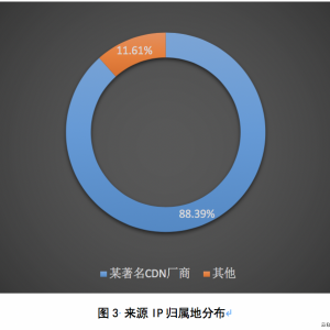 无心插柳还是有意为之：TCP反射DDoS攻击手法深入分析2.0